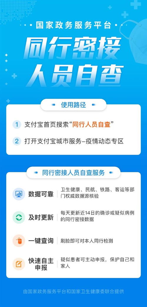 密切接觸者查詢權威通道上線，最快3秒獲取信息服務