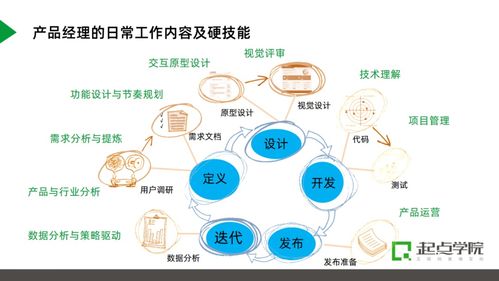 數據洪流中的抉擇 程序員高薪光環與數據時代的新挑戰